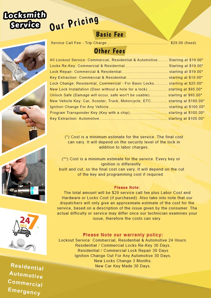 Malden Lock And Key, Malden, MA 781-313-2848